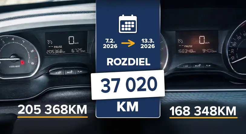 Fotografia zobrazujúca stav odometra pred predajom so stavom 205 368 km a po predaji na inzertnom portáli so stavom 168 348 km.