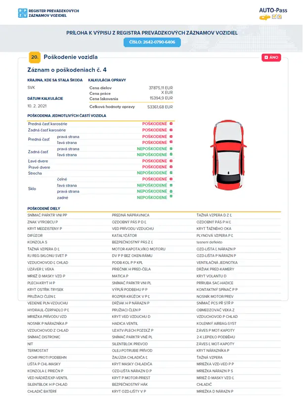 výpis poškodení za 53 000 EUR na dve strany odhalilo overenie prostredníctvom AUTO-Passu